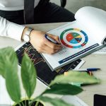 Python Öğrenerek Pasif Gelir Elde Etme Yöntemleri