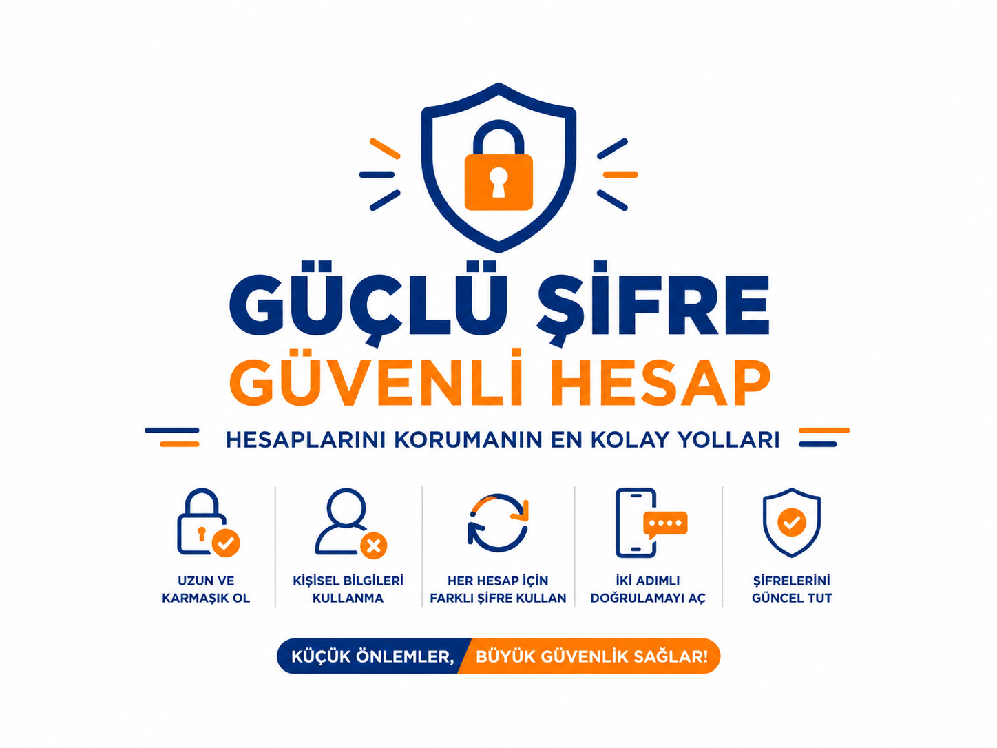 Güçlü Bir Şifre Oluşturmanın En Kolay Yolları