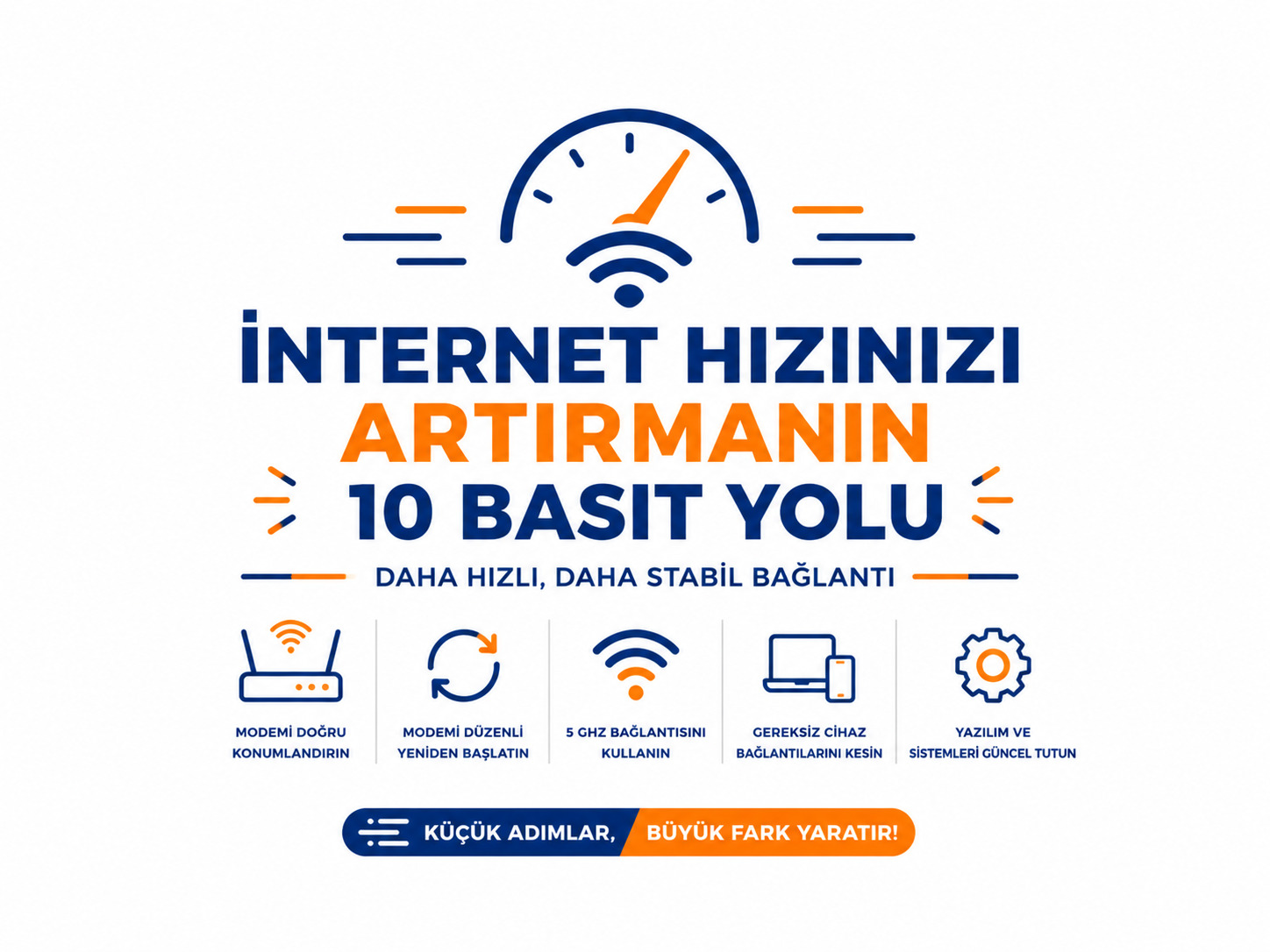 İnternet Hızınızı Artırmak İçin Uygulayabileceğiniz 10 Basit Yöntem