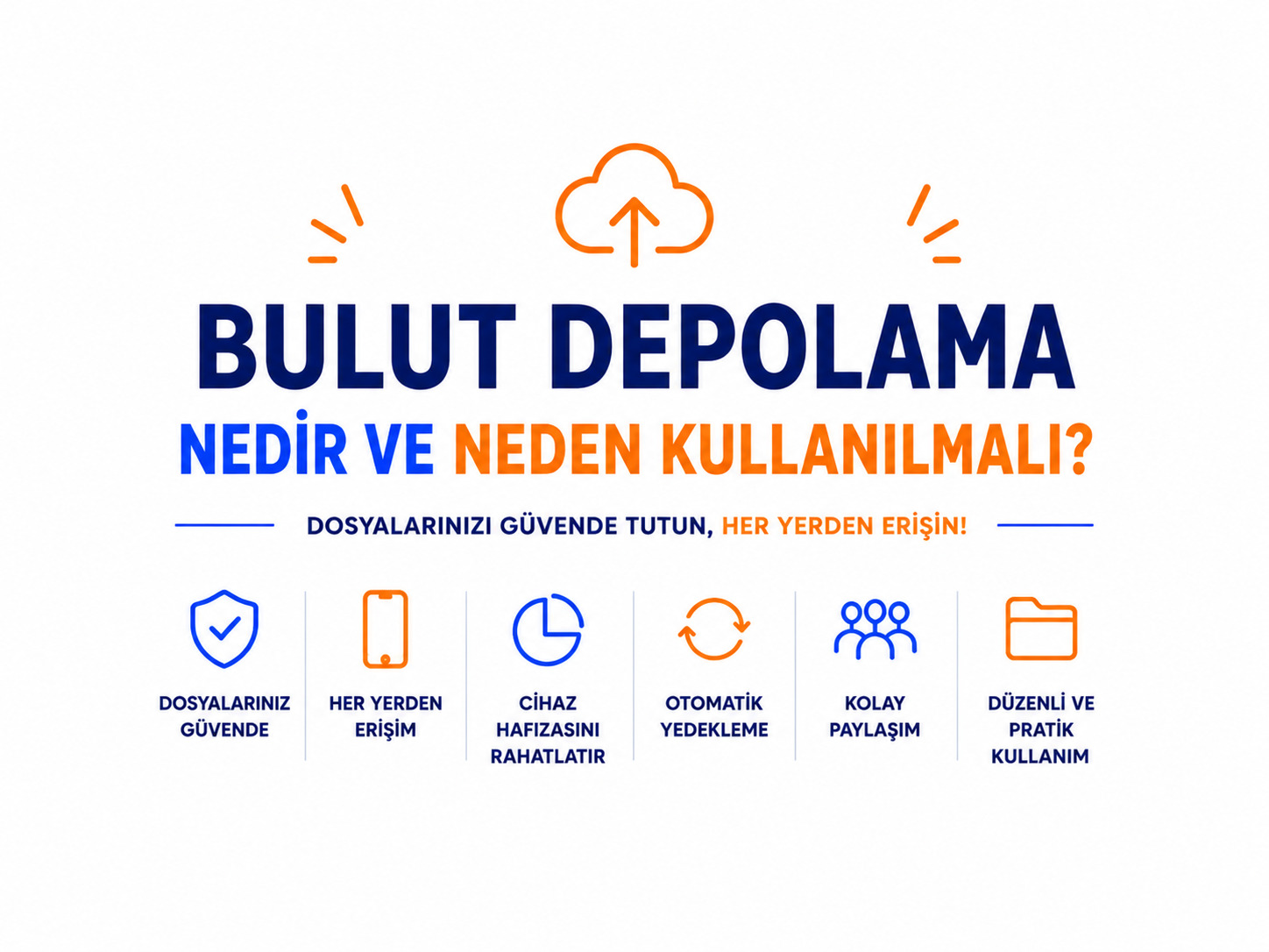 Bulut Depolama Nedir ve Neden Kullanılmalı?