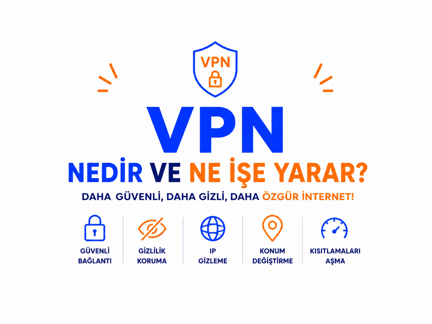 VPN Nedir ve Ne İşe Yarar?