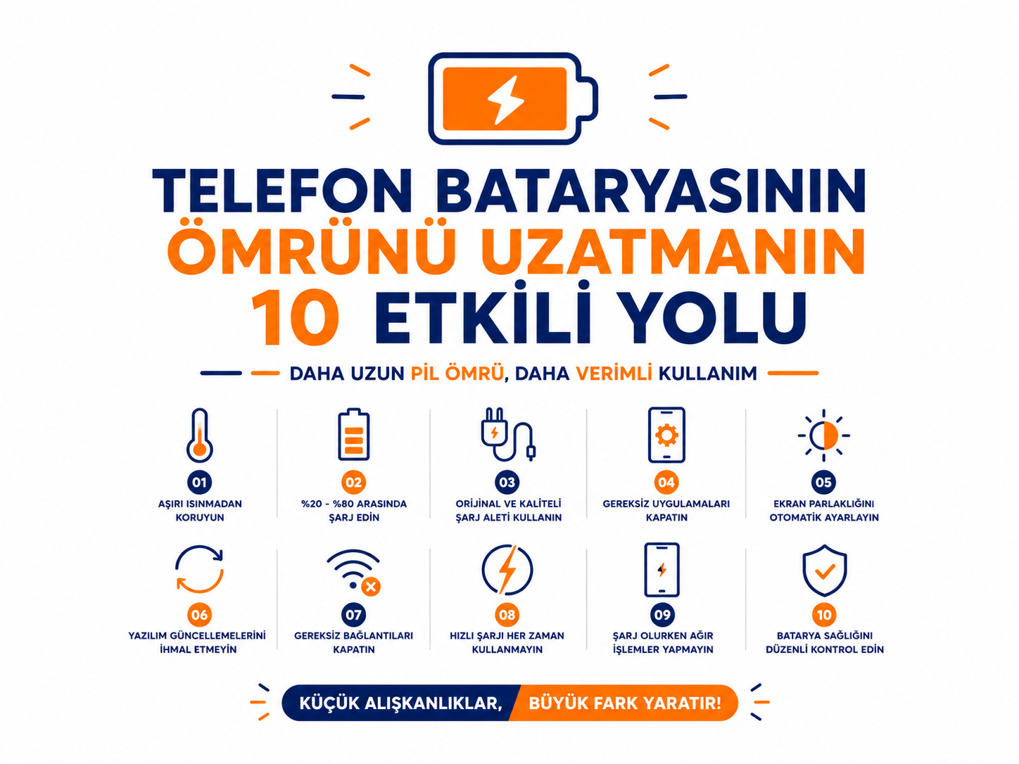 Telefon Bataryasının Ömrünü Uzatmanın En Etkili Yolları