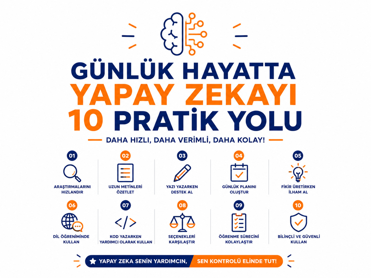 Günlük Hayatta Yapay Zekayı Verimli Kullanmanın 10 Pratik Yolu